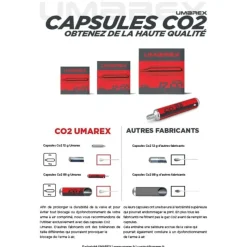 Capsules CO2 12 g x10*UMAREX Clearance
