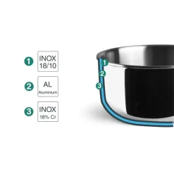 Casserole Trichef Ø16cm en Acier Inoxydable - Tous système de cuisson + Four* Sale