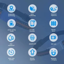 Collier traceur GPS 4G pour animaux - IP65 - Application gratuite* Sale