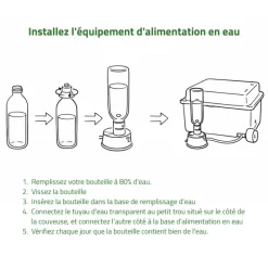 Couveuse automatique SP ® 64 œufs - Incubation professionnelle*Couvitech Sale