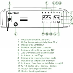 Couveuse Automatique SP ® 36 Œufs - Incubation Professionnelle et Fiable*Couvitech Outlet