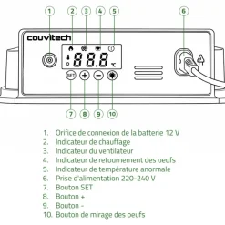 Couveuse Automatique SP ® 16 Œufs - Incubation Homogène et Stable*Couvitech New