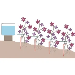 Kit d'arrosage goutte à goutte 20 plantes*Iriso Outlet