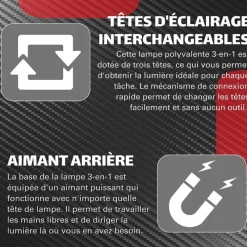 Lampe 3-en-1 OBSERVER - Torche, Barre d'Inspection & Tête Flexible 1000 Lumens*Observer Tools Online