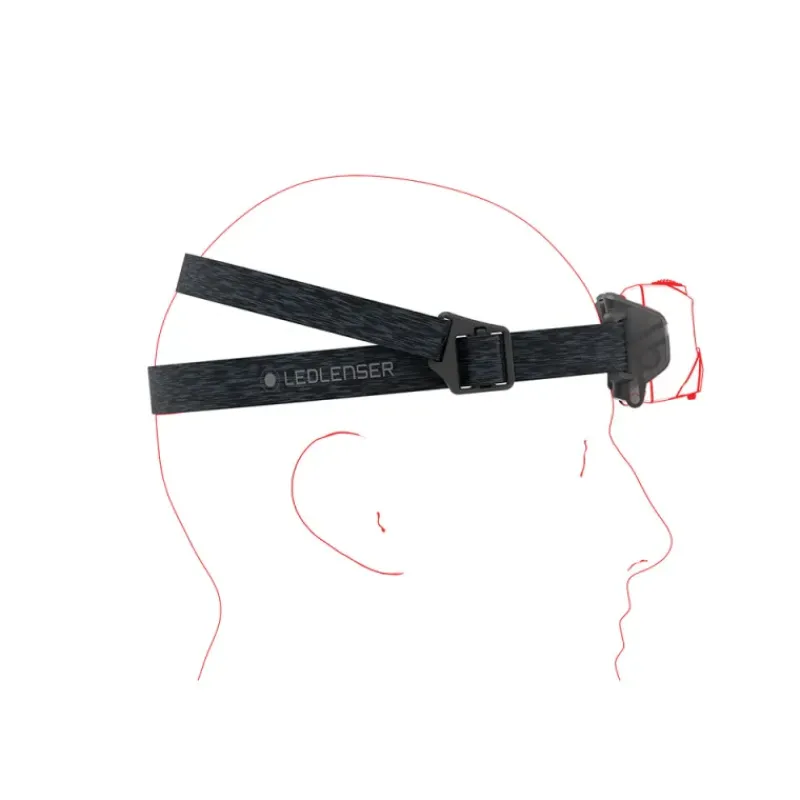 Lampe frontale HF6R Core verte 800 lumens portée 160m rechargeable*LEDLENSER Sale