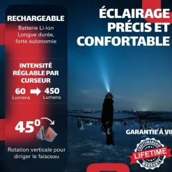 Lampe frontale OBSERVER - 450 Lumens - Rechargeable USB-C - Étanche IP67*Observer Tools Hot