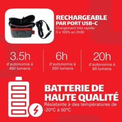 Lampe frontale OBSERVER - 450 Lumens - Rechargeable USB-C - Étanche IP67*Observer Tools Hot