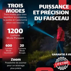 Lampe Torche Multifonction Observer Noire - 1200 Lumens*Observer Tools New