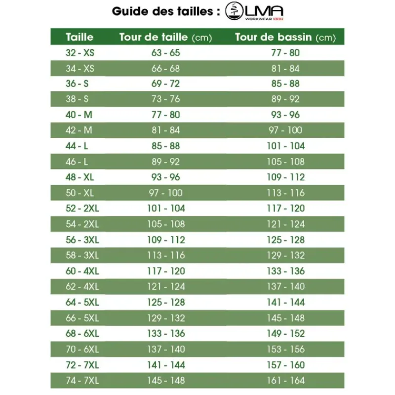 Pantalon Travail multipoches gris et noir T38 à T60*LMA Best