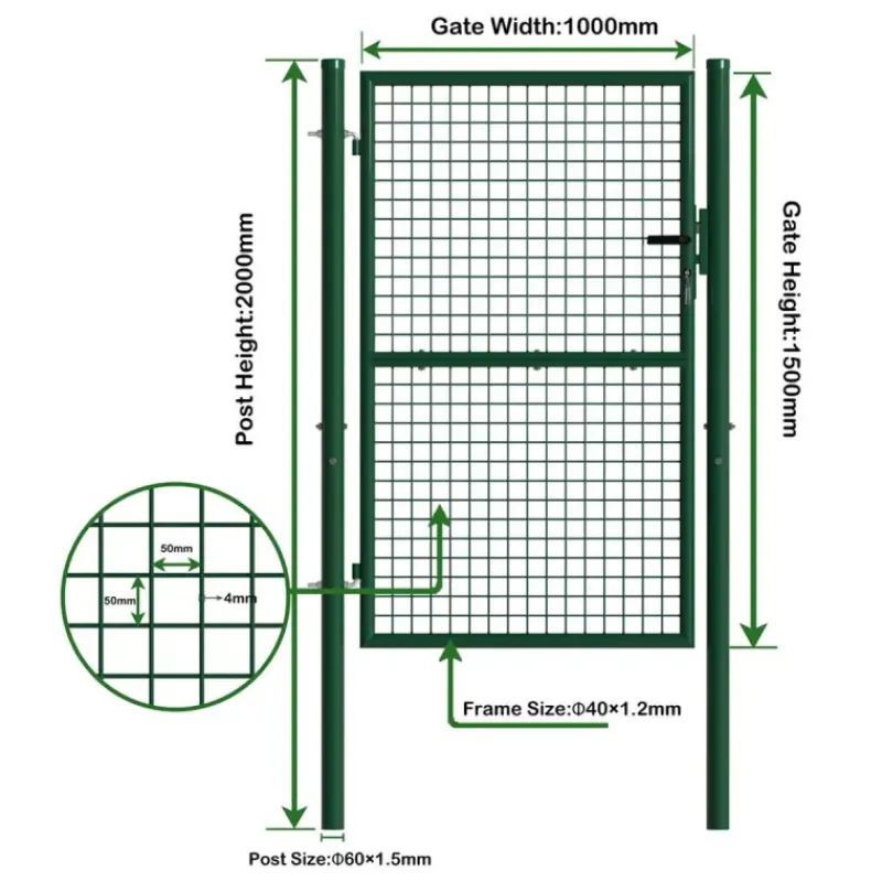 Portillon grillagé 1x1,5m maille 50mm vert avec serrure* Best