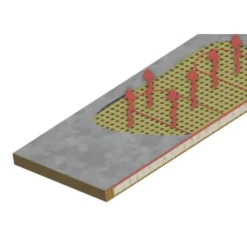 Poulailler chauffant et isolé avec thermostat 3 à 4 poules* Online