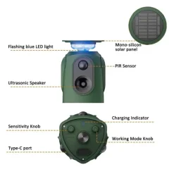 Répulsif Électronique Solaire 360° à Ultrasons et Flash - Étanche IP65* Hot