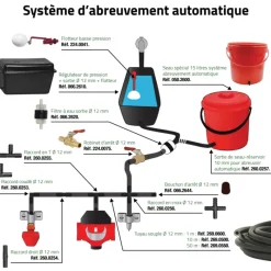 Tuyau Diamètre 12 mm pour abreuvoir automatique au mètre*Olba