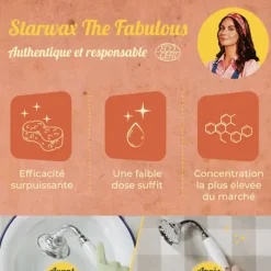 Vinaigre blanc 20° – Détartrant puissant*Starwax the Fabulous Clearance